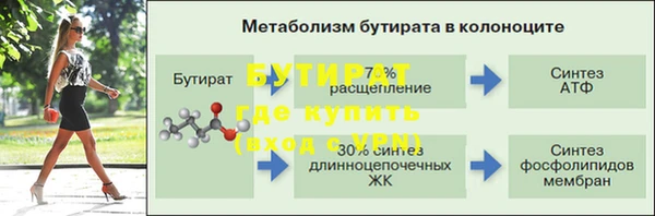 эйфоретик Вяземский
